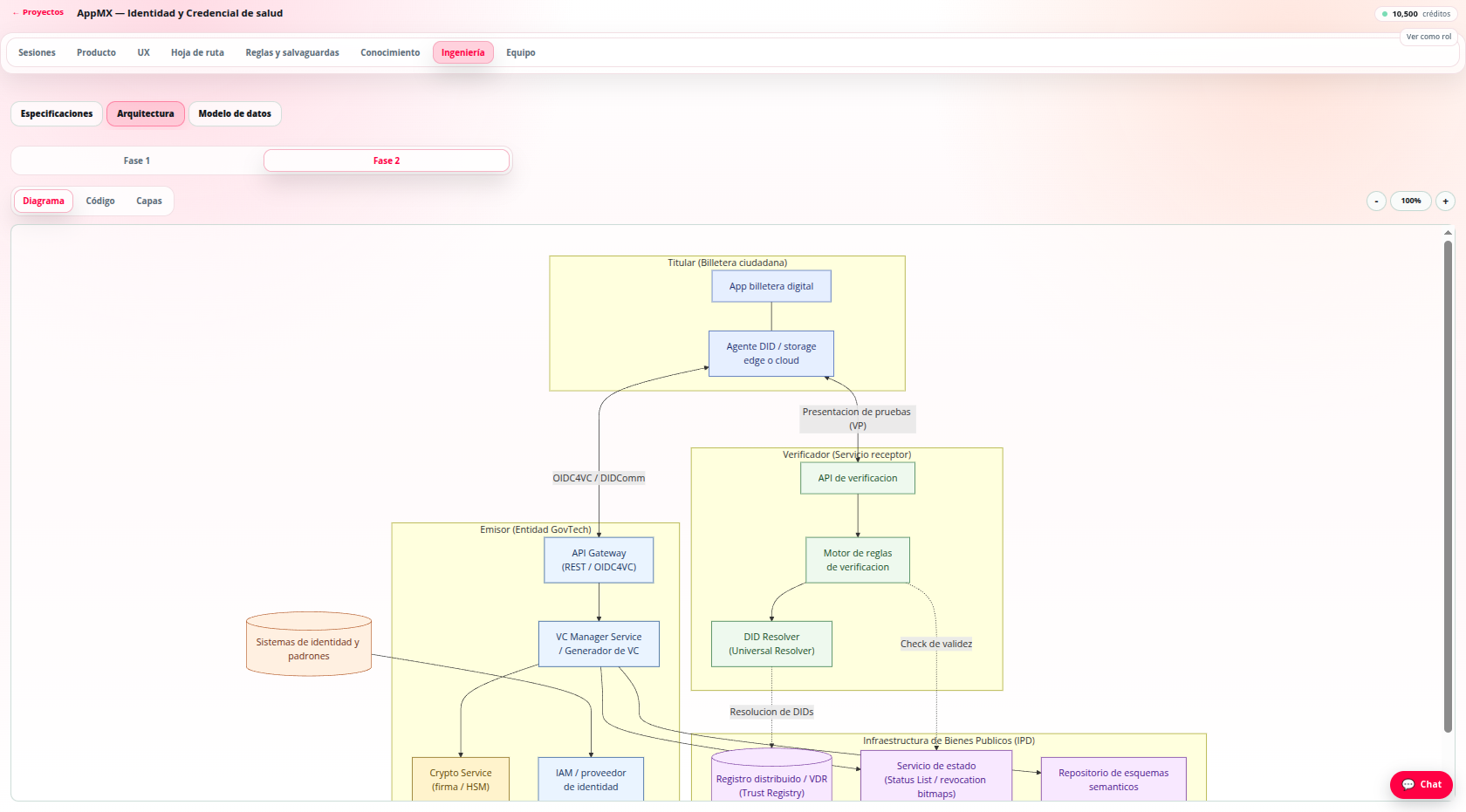 Especificación de desarrollo con arquitectura y backlog de historias trazable.